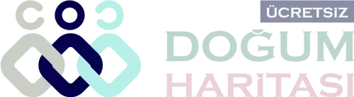 Doğum Haritası Yorumlama Hesaplama Ücretsiz Analiz Çıkarma